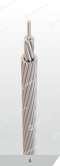 Uninsulated Wires for Overhead Power Lines Type A