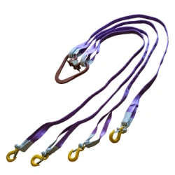 4-Branch Textile Sling 12.5-10.0