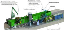 Portable Technological Equipment Complex for Interior Surface Treatment