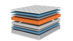 Anatomical Mattress Bliss Lux