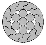 Compact Uninsulated Conductor for High Voltage Power Lines AAAC-Z 148-1Z