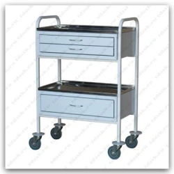 Surgical Manipulation Table SM.03.02 (Mod.3)