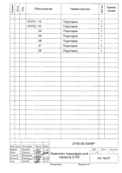 2750 Switch Pad Package for Railway Turnouts (Project 2750 KR)