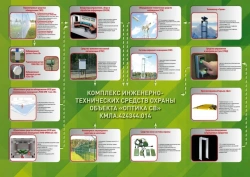 Optics Security Systems Complex "Optika SV" KMLA.424344.014TU