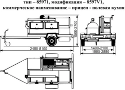 Portable Field Kitchen 8597V1 - Mobile Cooking Station