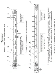Scraper Conveyors for Grain Transport - KS, KSP Models