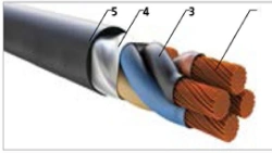 Flexible Power Cables for Voltage 380 and 660V KG