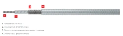 Electric Heating Cable for Constant Power SNF 1000