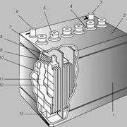 Lead Acid Starter Battery 6СТ-140ТМ