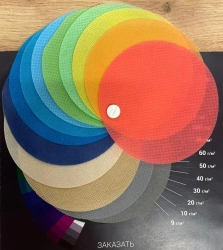 Non-Woven Thermally Bonded Fabric "Spanbond" - Spanlab Grade