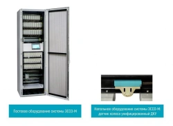 Track Section Control System for Railway Axis Counting ESSO-M ERKF.665251.003