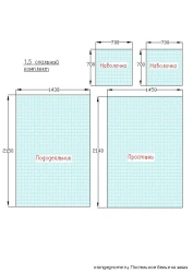 1.5-Person Bedding Set Sewing Services