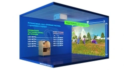 Interactive Projection System for Learning and Play - "Living Drawings