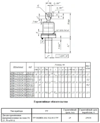 Aviation and Military Diode 2D422-25-K IDGK.432312.011-04