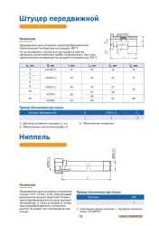 Protective Nipple for Thermocouple Head Installation