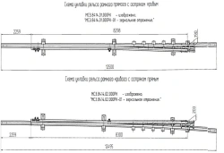 Rigid Rail with Spike Type R65 (MSZ.8414.01.000RK/-01; MSZ.8414.02.000RK/-01)
