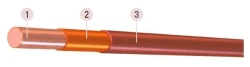 Enameled Round Copper Wire with Polyesterimide Insulation