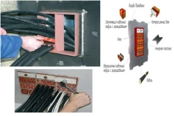 Cable Entry Modules for Enclosure Structures