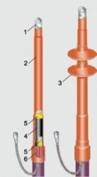End Cap Heat Shrinkable Joint 10KVTP0N-2