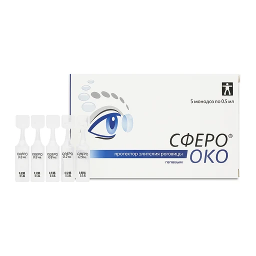 Other Pharmaceutical Equipment