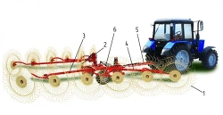 Hydraulic Rake Windrower GVV-6.0 for Efficient Hay Processing