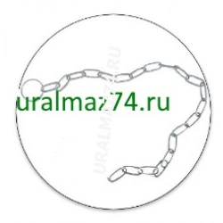 Radiator Curtain Drive Chain for Automotive Applications