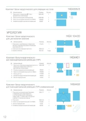 Surgical Clothing and Linen Set, Disposable and Non-Sterile, EcoStyle Model TU 9398-002-13939894-2009