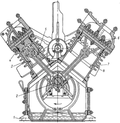U-Shaped Base Compressed Air and Gas Piston Compressors
