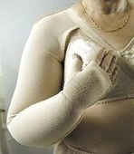 Upper Limb Orthopedic Bandage BN3-11