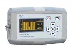 Optical Channel Analyzer CWDM "TOPAZ-8021N