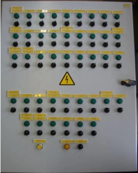Control and Automation Panel - ЩАУ