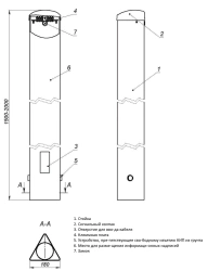 Control and Measurement Point Type 11 KIP.PTM