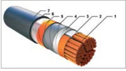 Low Smoke, Flame-Retardant Power Cables 6 kV VVGng(A)-LS