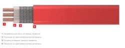 LLC Constant Power Electric Heating Cables 3x1.5