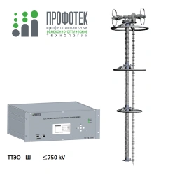 Electronic Optical Current Transformer TTEO-Sh for Busbars