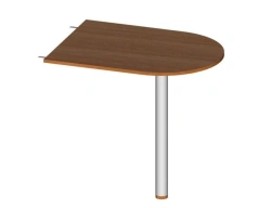 Briefing Extension for Meetings and Negotiations