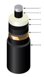 Power Cable AПвПнг-HF 64-110 kV