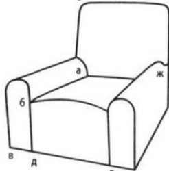 Ergonomic Children's Chair for Kids' Rooms