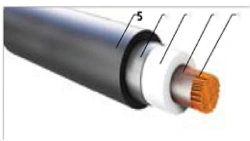 Rail Transport and Trolleybus Moving Equipment Wires PПСРВМ 660-4000V