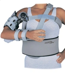 Shoulder Joint Rehabilitation Device AR6-01-OK