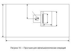 Ophthalmic Surgery Sheet for Disposable Non-Woven Linen Set