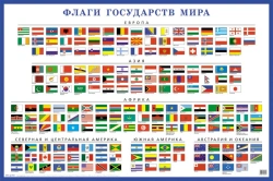 State Flags of Nations - Custom Design and Compliance