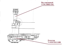 Tram Car Traction Drive Unit for Model 71-431R.20.20.000