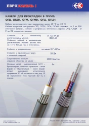 Optical Fiber Cable OGD for All Ground Categories