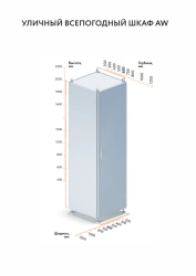 Distribution and Automation Cabinets, Type SHRA (Model AW)