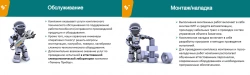 Automation System Support and Maintenance Services (per person/day)