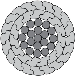 High-Strength AACSRZ Uninsulated Compact Wire for HV Transmission