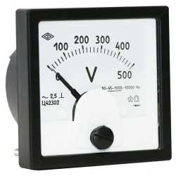 Panel Meter