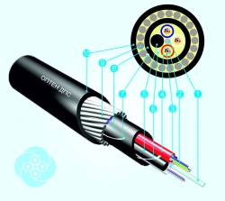Fire-resistant Optical Fiber Communication Cable DPSv-ng(A)-HF