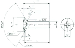 Semi-Countersunk Head Screws OST 1 31565-80